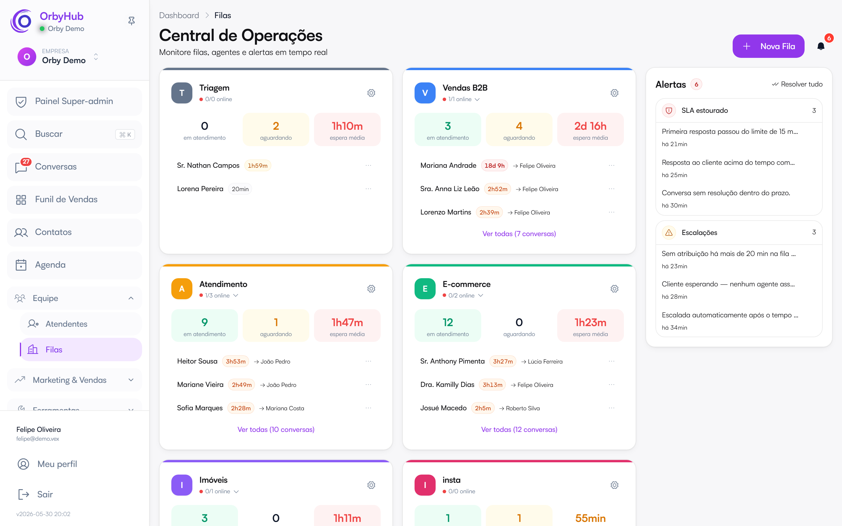 Central de Operações da OrbyHub