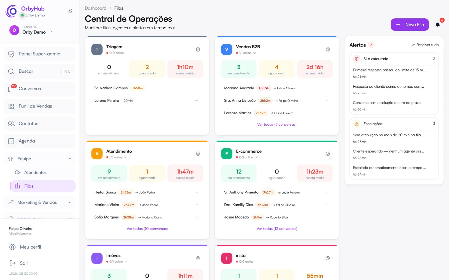 Central de Operações da OrbyHub