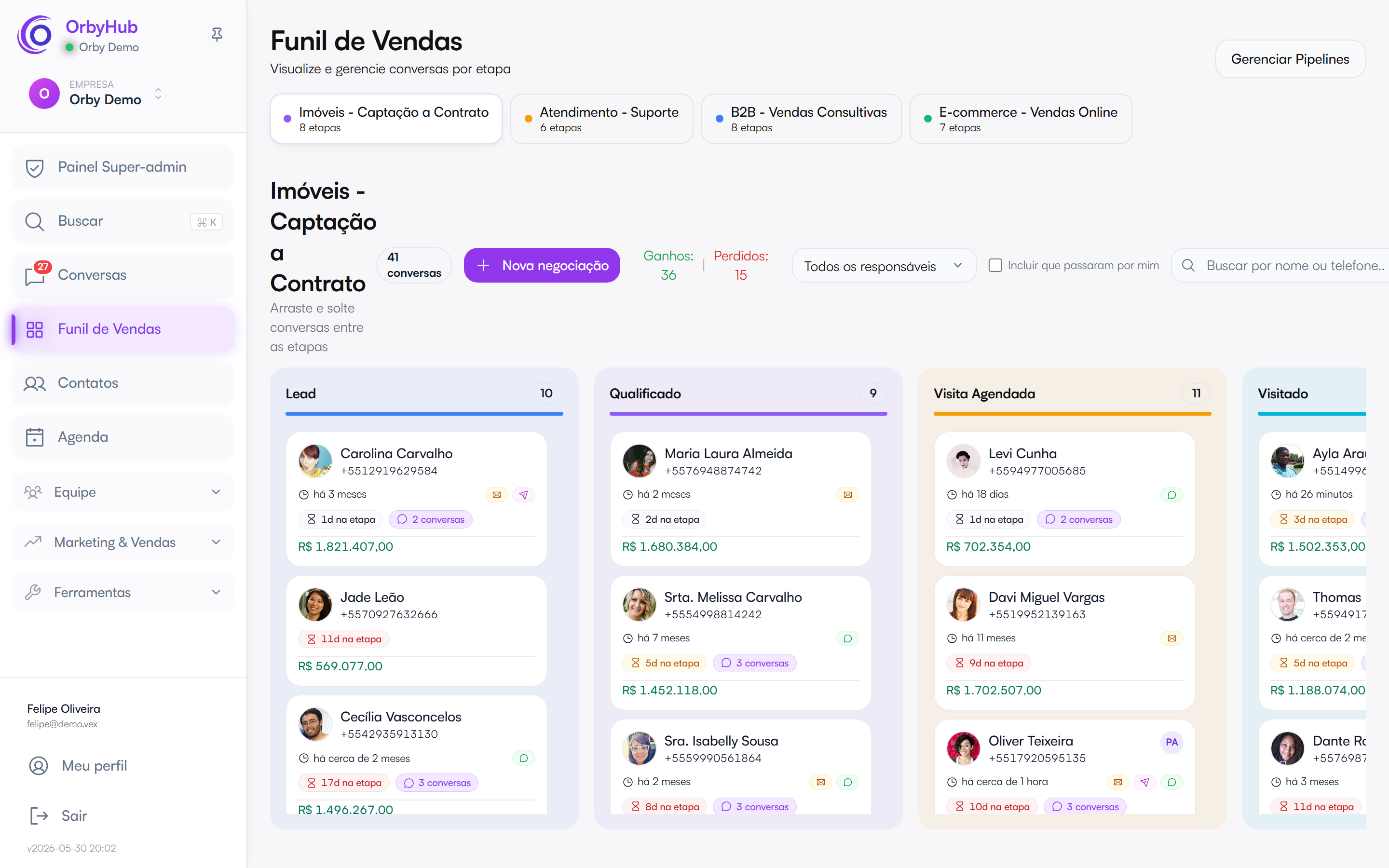 Funil de vendas da OrbyHub