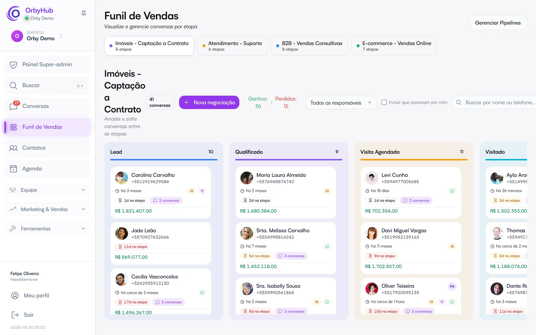 Funil de vendas da OrbyHub
